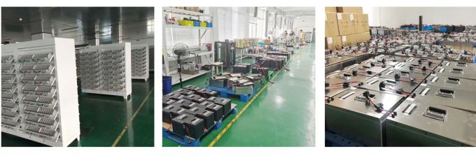 Import und Export Co., Ltd.-Fabrikfertigungsstraße 11 Shenzhens Passional